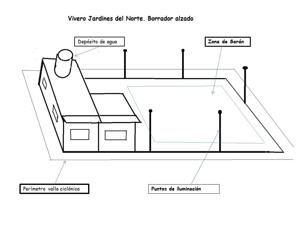 Comunidad Jardines del Norte